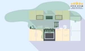 Property Management Nightmares: Carbon Monoxide Poisoning