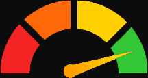 RBP Credit Reporting